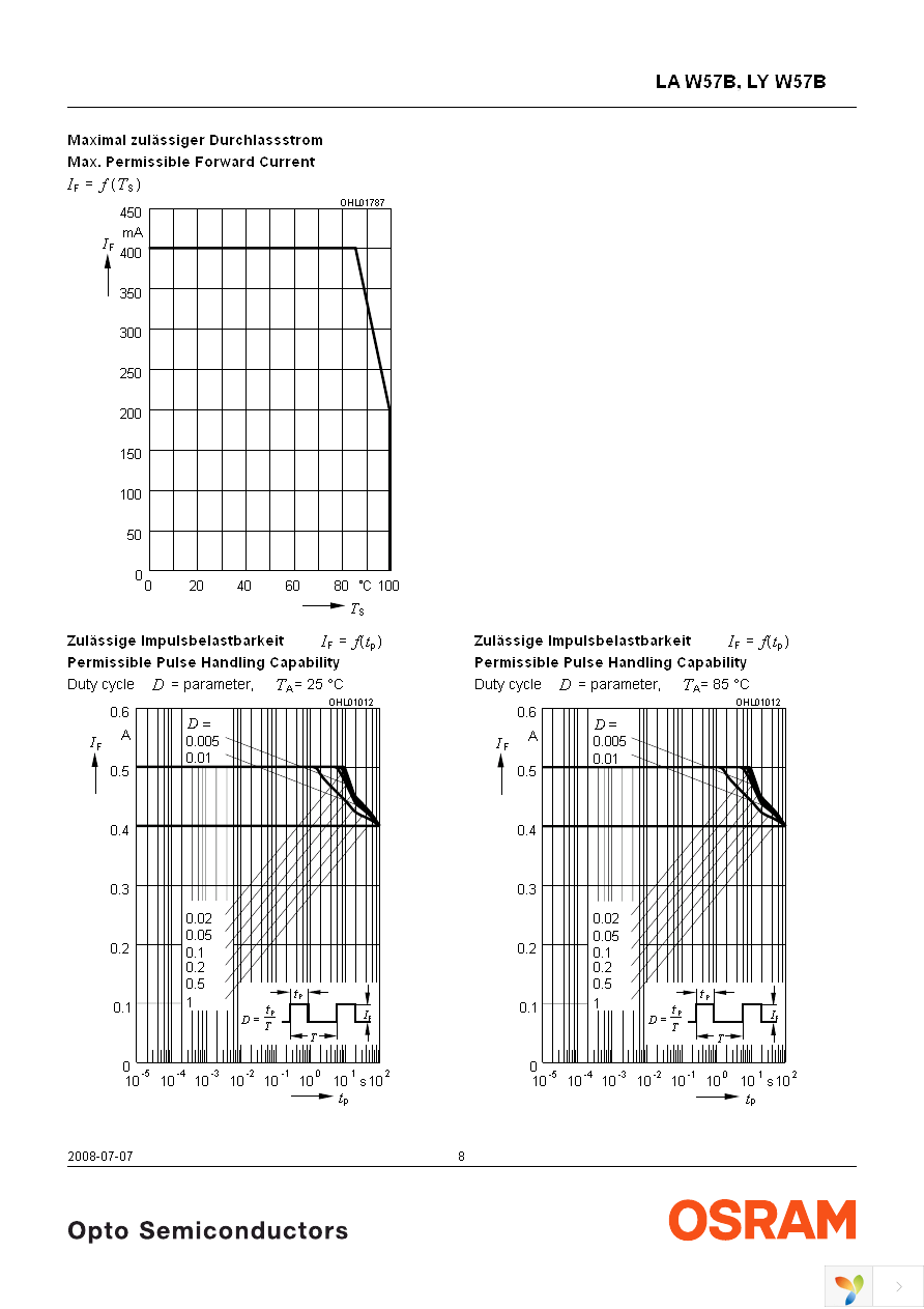 LA W57B-FYGY-24-Z Page 8